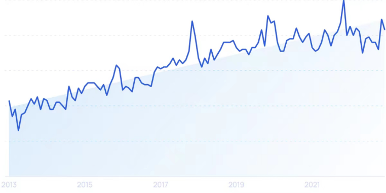 2023年值得关注的制造业发展五大新趋势